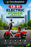 .Brushless silent motor 500W motor