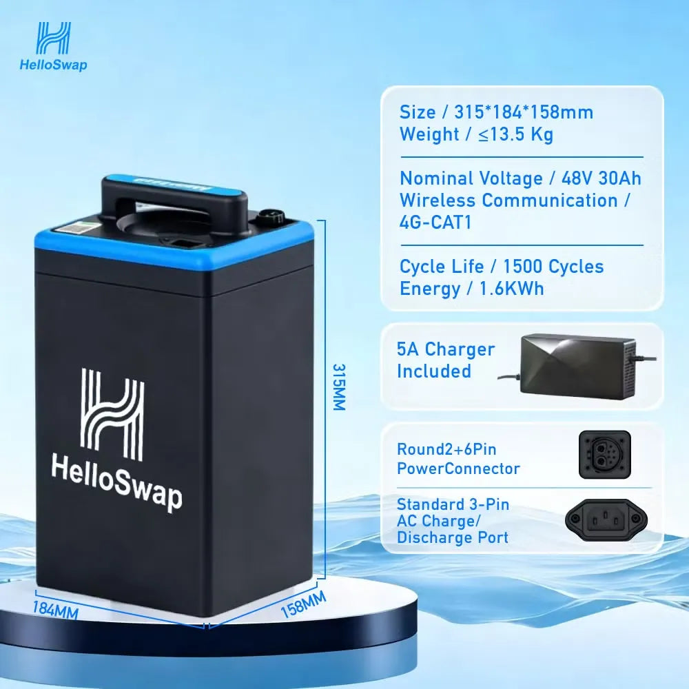 HelloSwap Motorcycle Batteries 1500 Cycles 54.4V 30ah Lithium Battery Pack