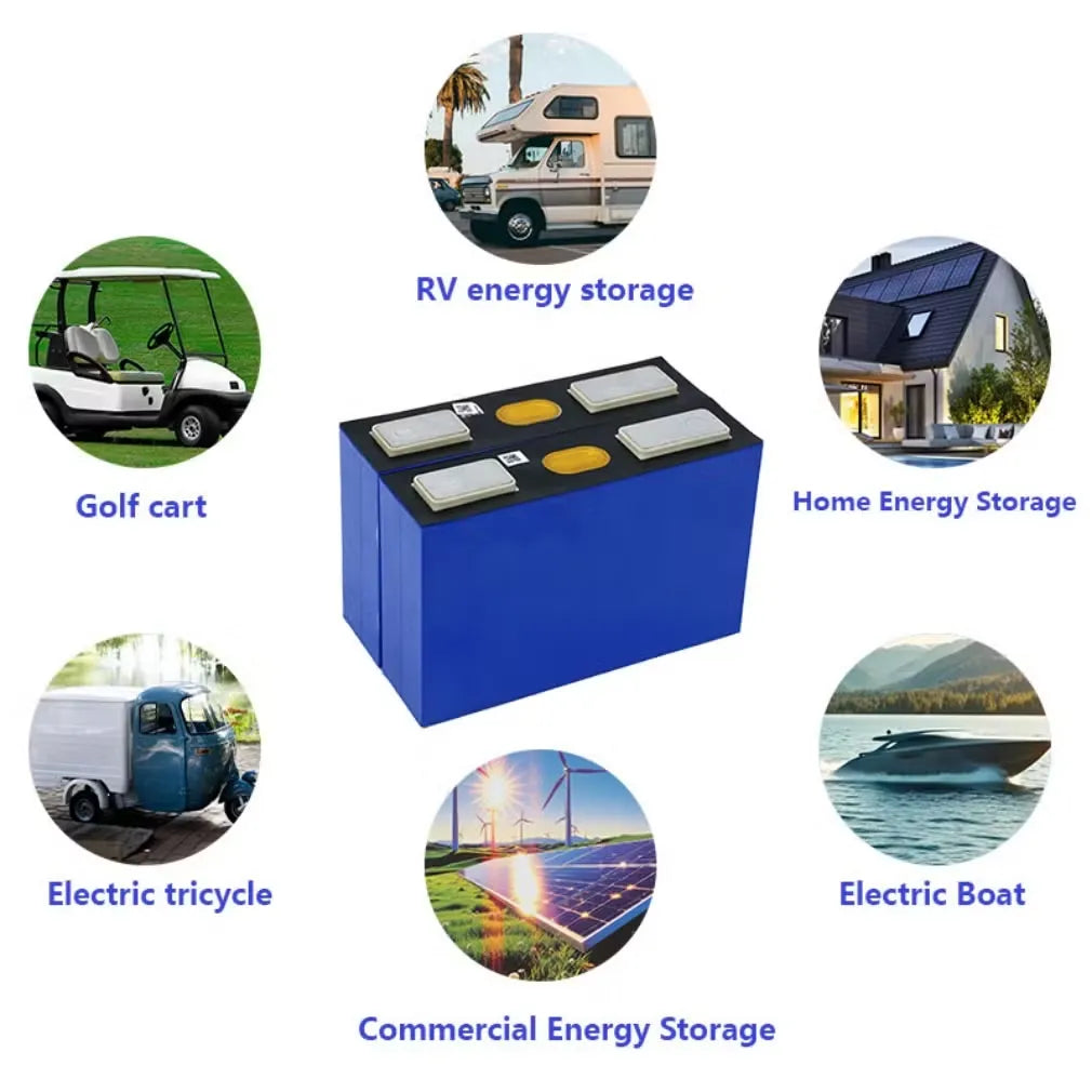 Customized No Heavy Metals High-Efficiency Safe Lithium Lon Battery
